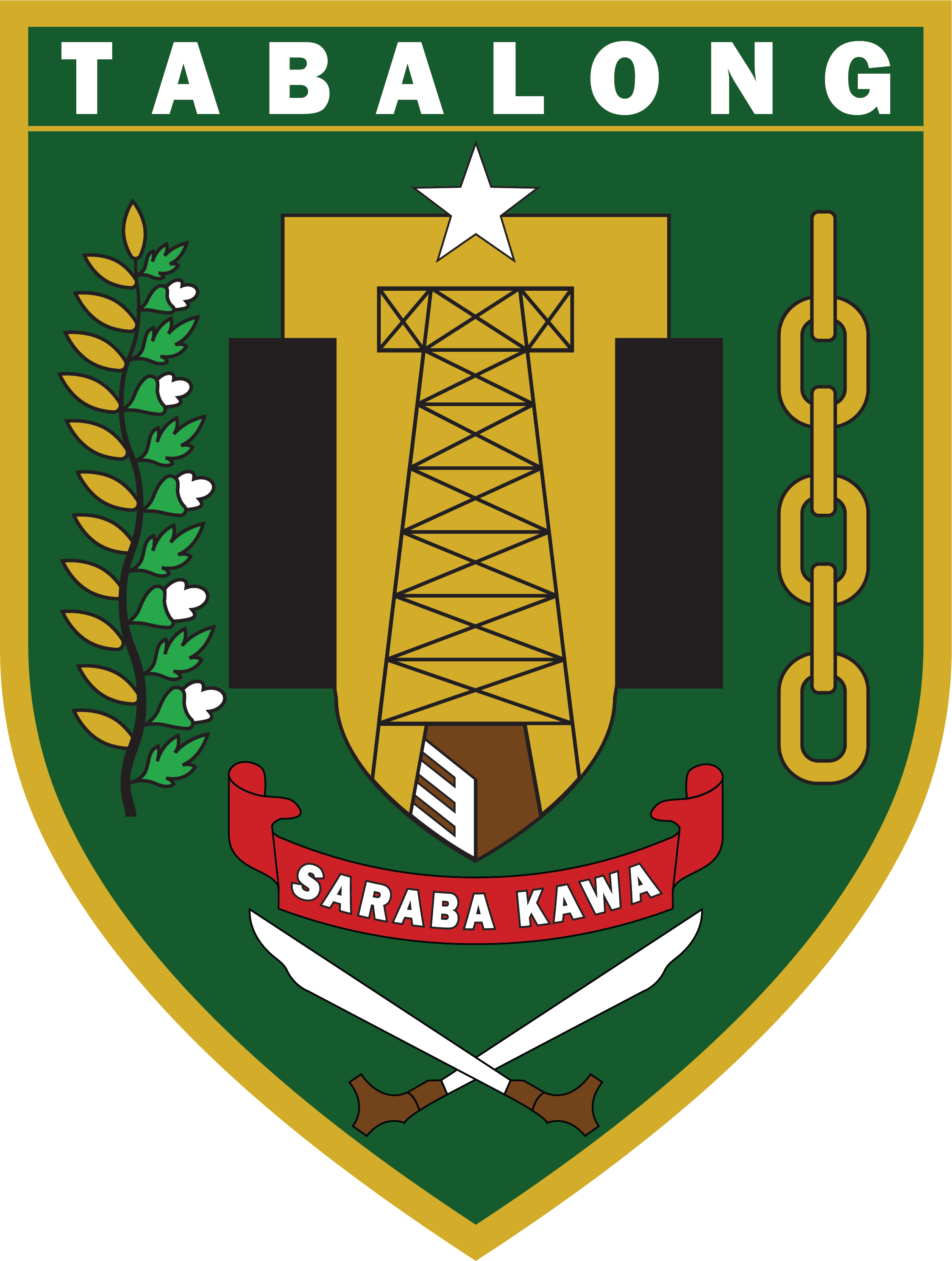 DINAS PEKERJAAN UMUM DAN PENATAAN RUANG